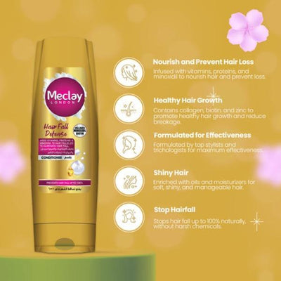 Meclay London Hair Fall Control Shampoo – 185ml