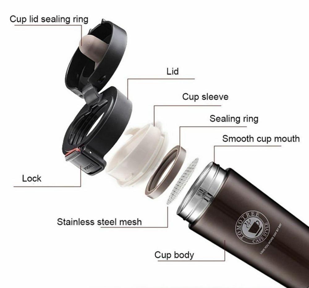 Insulated Travel Mugs – 380ml Stainless Steel